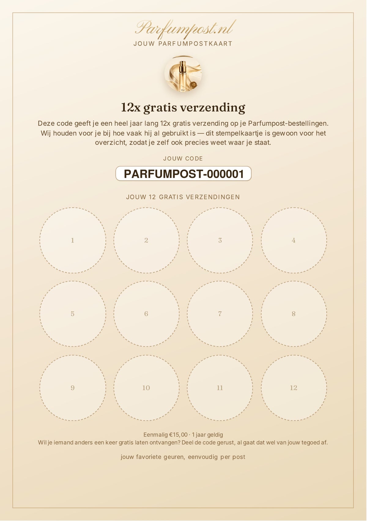 Parfumpostkaart – 12x gratis verzending, 1 jaar geldig